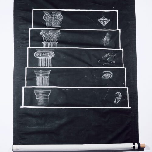 Logos Lodge No. 861: Items on Importance